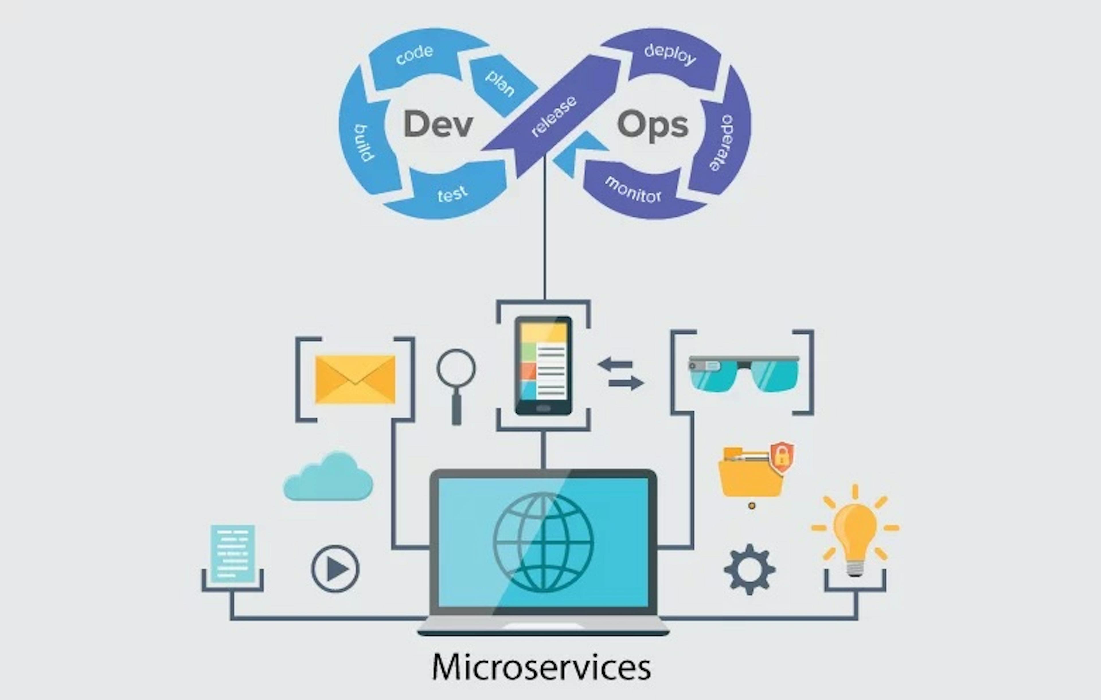 5 Common DevOps Myths Debunked