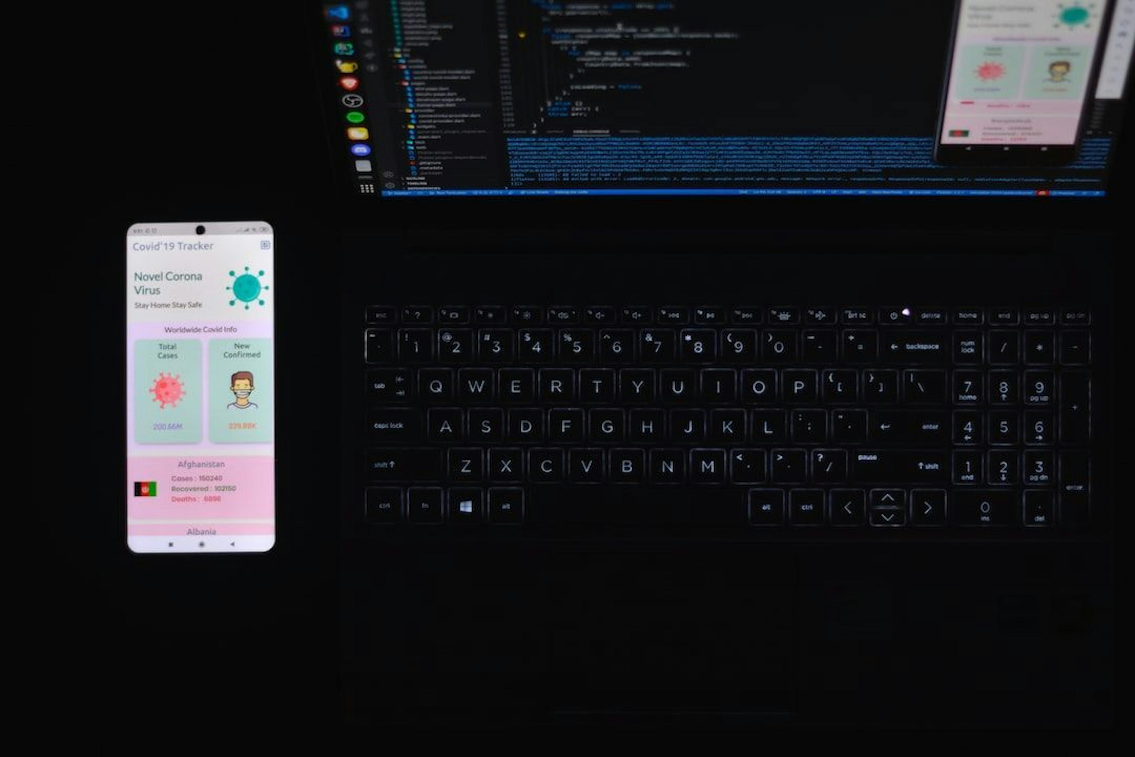 How to Stream Real-time Changes With Firebase, Firestore and Flutter